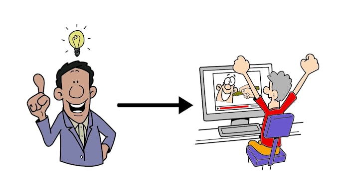 create a whiteboard doodle animation video with script and voiceover