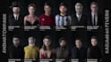 create realistic animation movie with your face