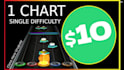 make any chart you want for clone hero, yarg, etc