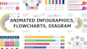 create animated infographics, flowcharts, diagram