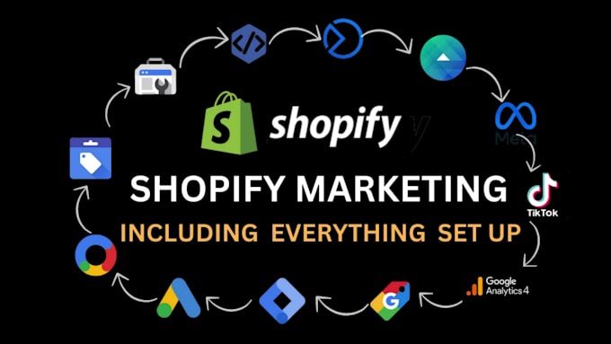 shopify facebook ads, google shopping ads, shopify marketing, virtual assistant