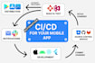 setup ci cd pipeline automation for android and ios apps