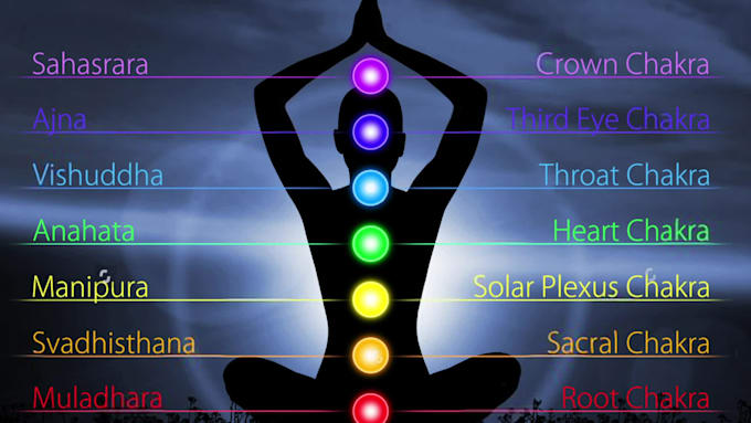 completely repair and balance your chakra aura