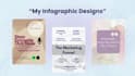 design professional infographics and data visualizations