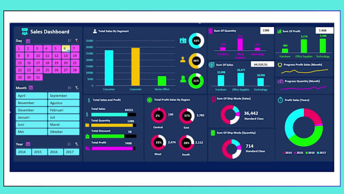 Create interactive excel sales trackers dashboard by Aloysis_web | Fiverr