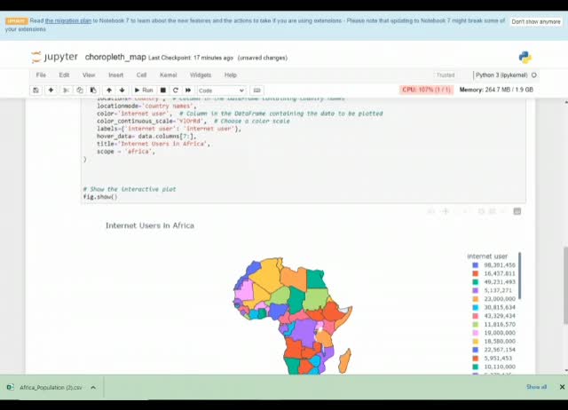 do machine learning ai and deep learning python projects