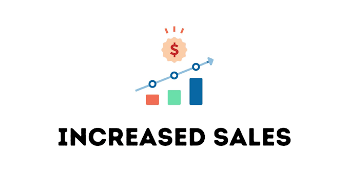 make highly converting ad creatives for fb, ig and linkedin