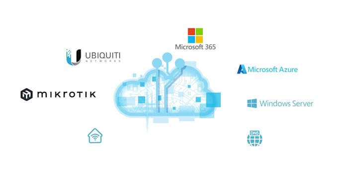help you with any IT networking and microsoft azure related problems