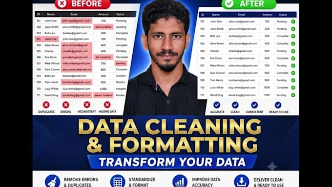remove duplicates, clean, and organize excel or CSV data
