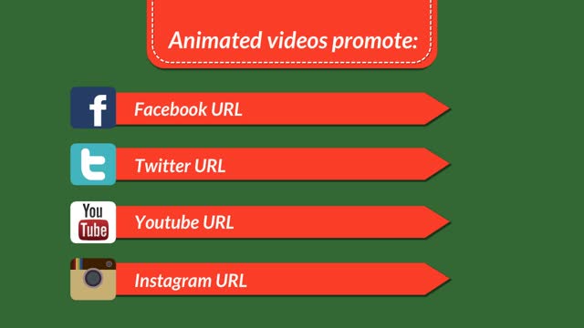 create a 30 second animated video in 24 hours
