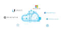 support you with your mikrotik hardware