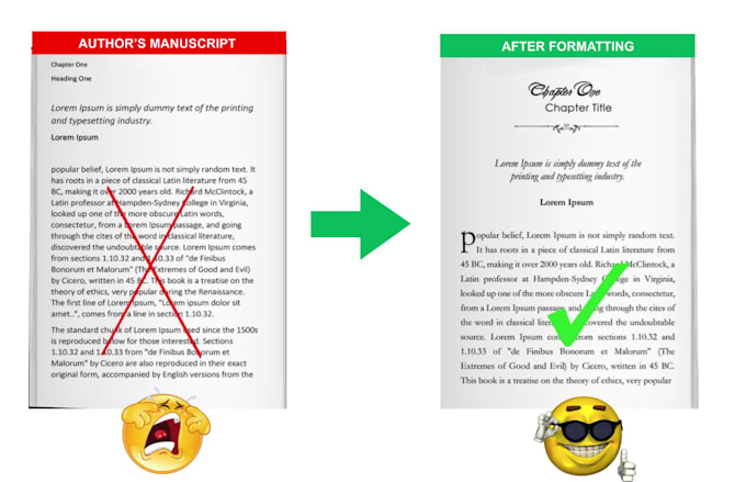 do book formatting and ebook interior layout design typesetting canva amazon kdp