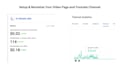 check facebook youtube monetization and resolve issues