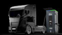 create professional 3d product animation video and commercial ads