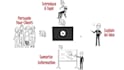 create engaging whiteboard animation using vyond videoscribe