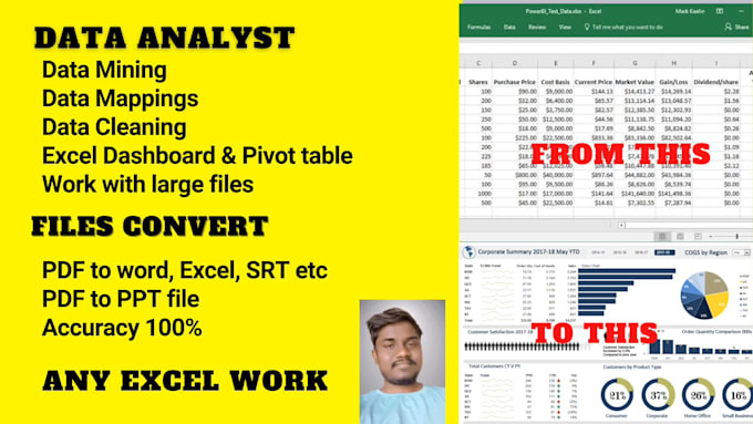 be your ms excel expert, reporting, graph, charts