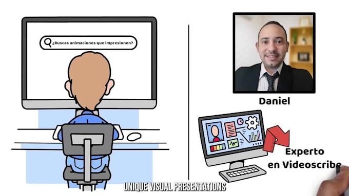 pro explainer videos in videoscribe