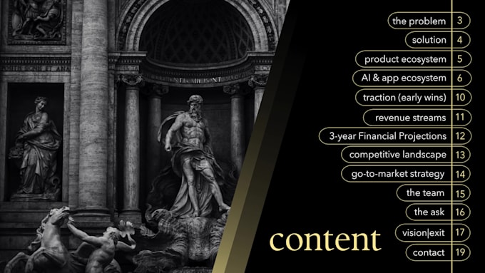design branded modern presentations for your business