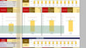 automate microsoft excel vba, macros, formulas spreadsheet, ms excel dashboard