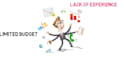 create a whiteboard animation or explainer video