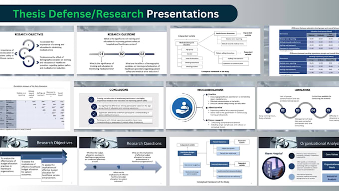 design professional powerpoint, canva and google slides