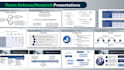 design professional powerpoint, canva and google slides