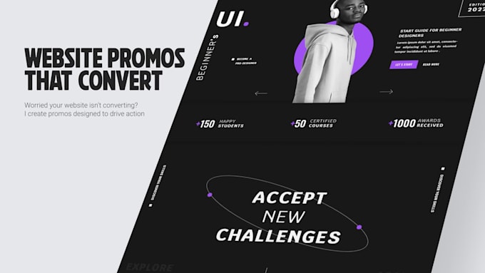 create custom engaging promo videos for, website and product