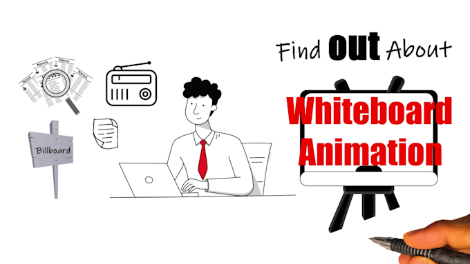 create product explainer whiteboard animation video