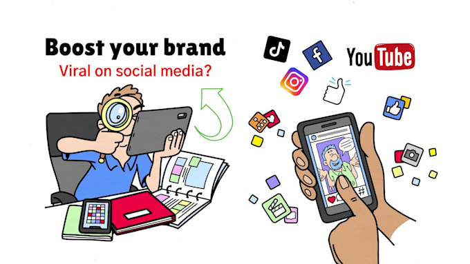 create a 15 minute explainer video for social media