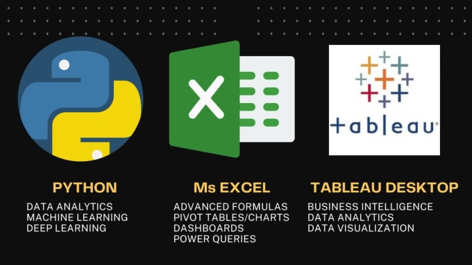 Advanced machine learning with best sale basic excel