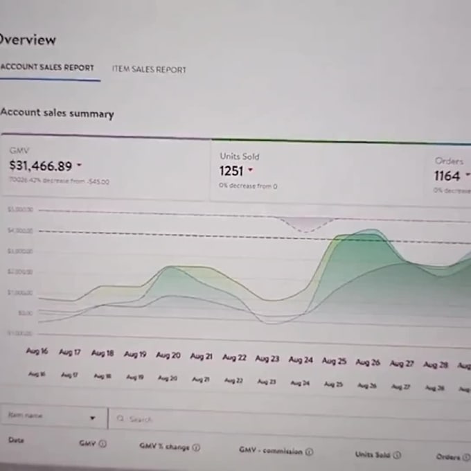 do walmart 2 step dropshipping and account management