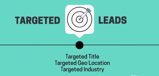 do b2b bulk lead generation, linkedin research and list building