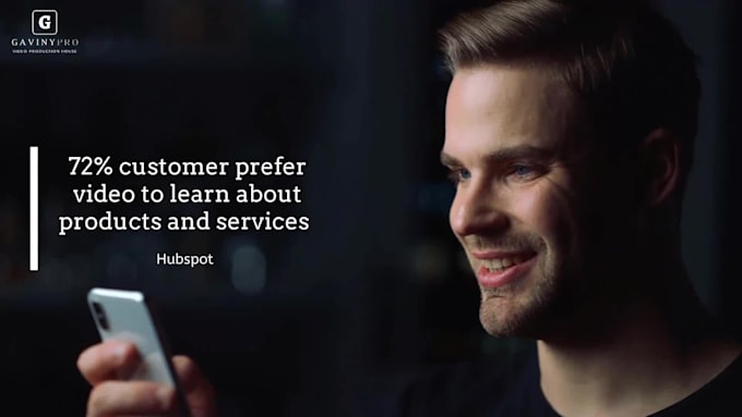make business explainer short promo video