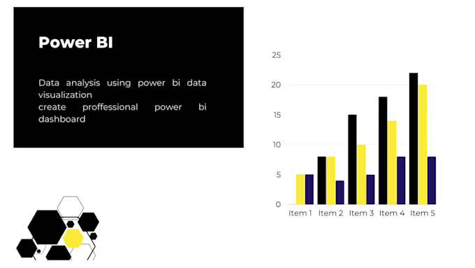 Do data analytics and visualization power bi, tableau, python by ...