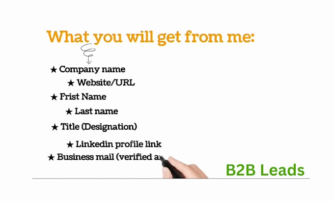 b2b leads generation, linkedin, email, targeted leads