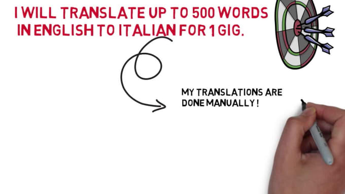 Translate english to italian by Sverazzo | Fiverr