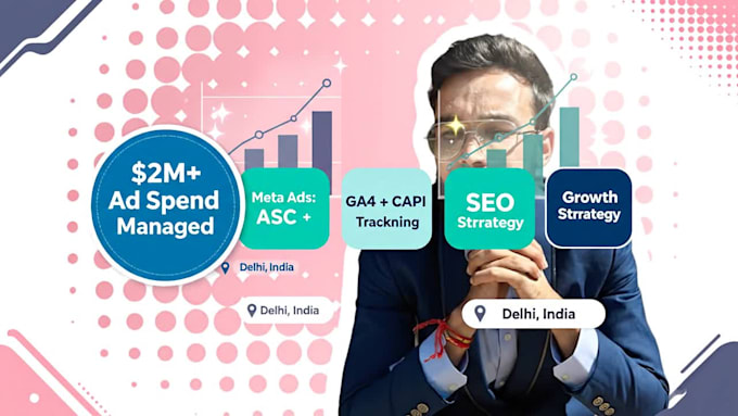 zoom marketing consultation google ads, meta, performance strategy, ROI audit