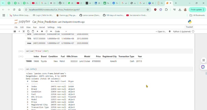do machine learninng and ai engineering
