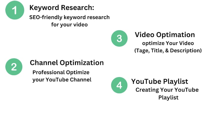 do best youtube video SEO for top ranking by vidiq