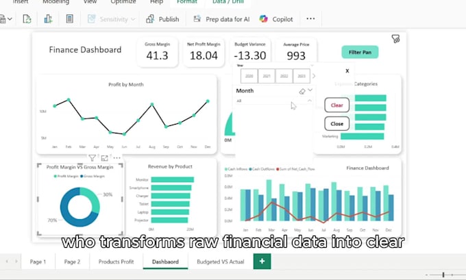 be your financial power bi data analyst for dashboards and reports