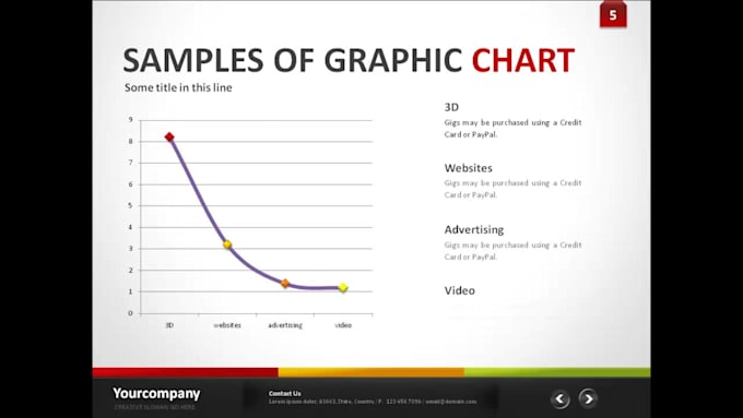 create a Professional PowerPoint presentation
