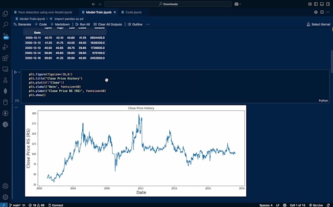 do big data analytics and data science projects