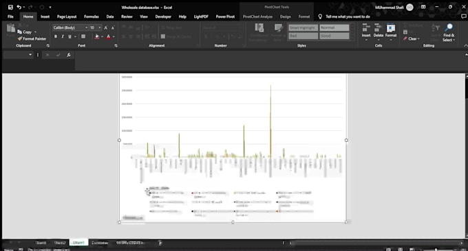 data analysis and data scraping
