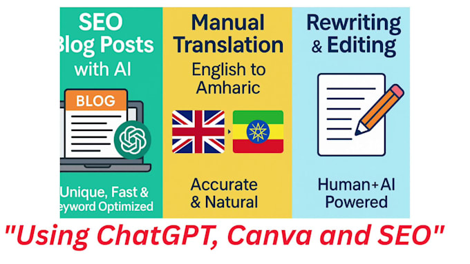write SEO blog posts and articles using ai tools
