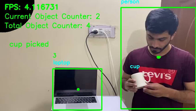 Do Machine Learning Python Projects By Saleetulhassan Fiverr