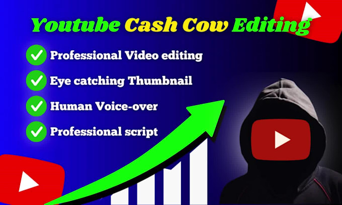 create faceless youtube automation videos