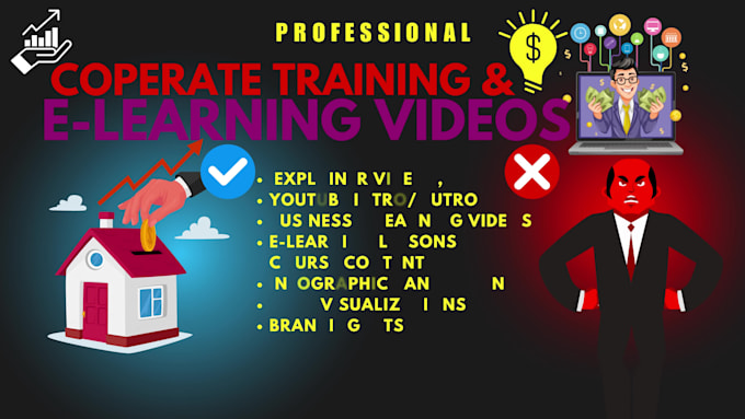 create corporate training,elearning course content and animated explainer videos