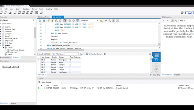 do professional data analysis in excel, sql, power bi, and python