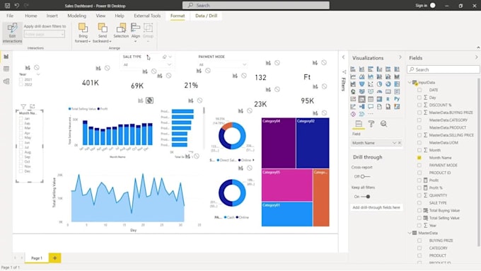 build interactive power bi dashboards, sql reports, and data analysis