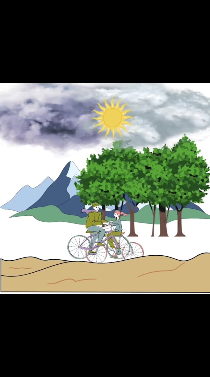 create 2d animation videos